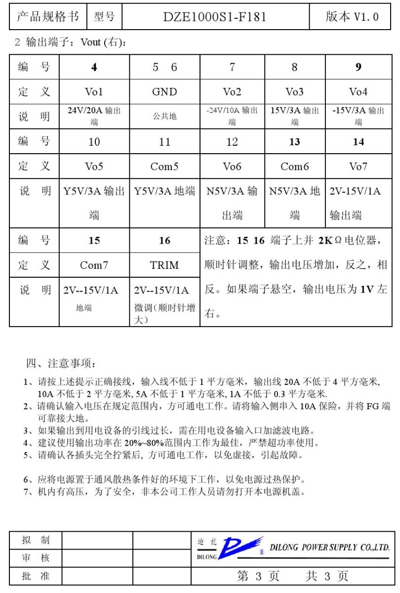 非標定制產品 散熱器封裝型DZE1000S1說明書