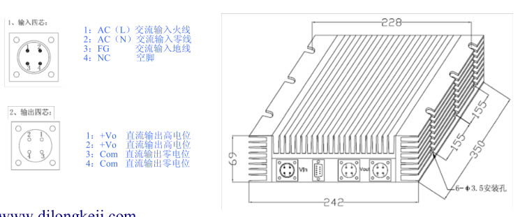 1500W DZAC-SD系列 恒流充電模塊外形圖