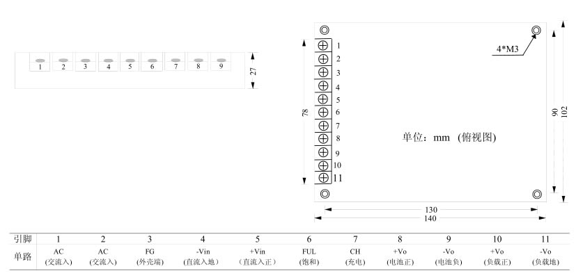150W DLAEC150KA系列 無間斷備份電源外形圖