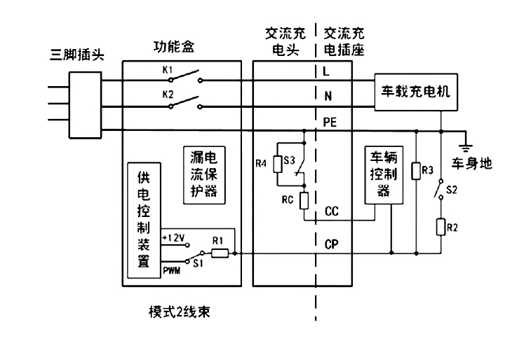 模式2充電的電氣原理圖.jpg